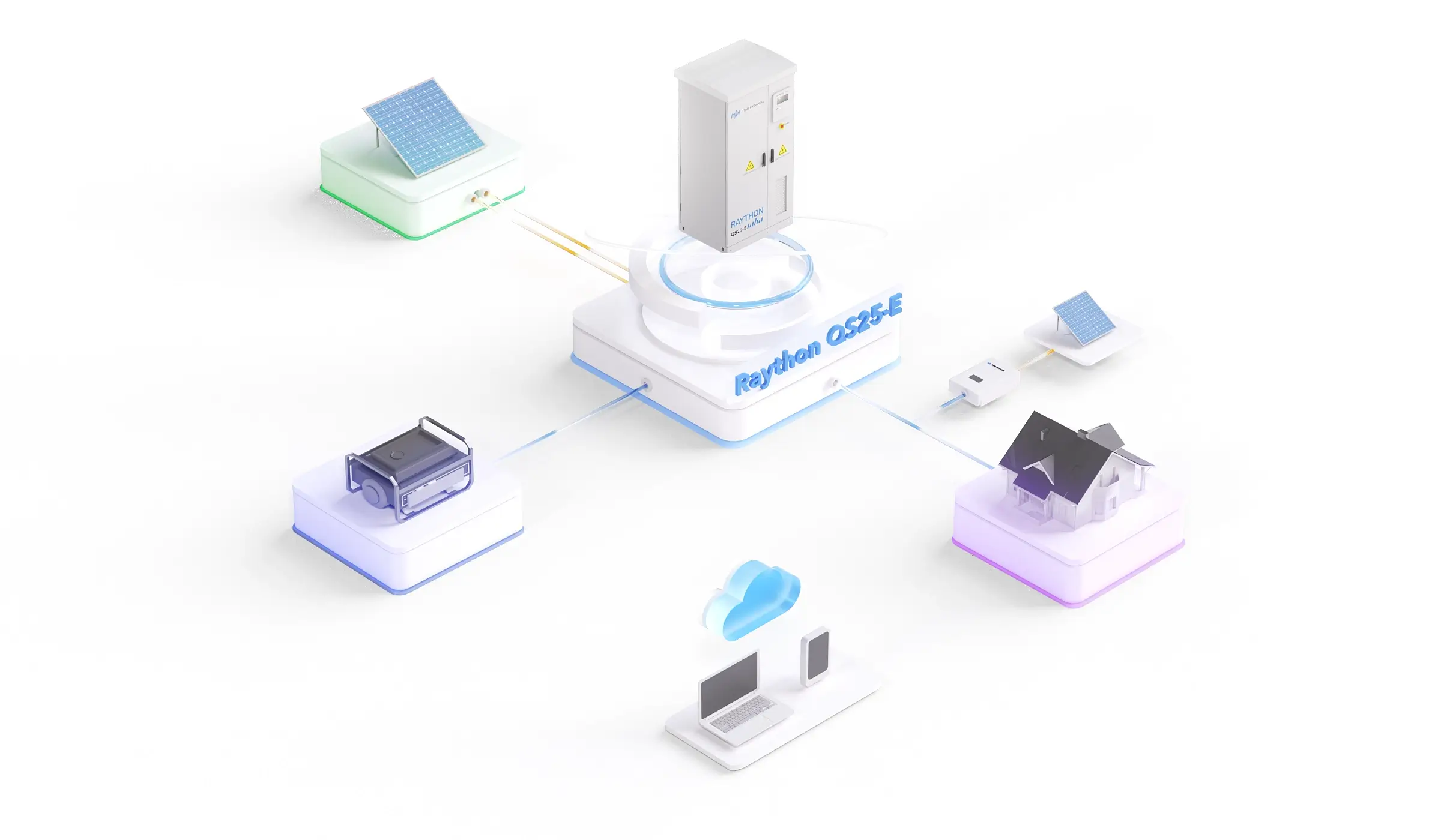 Raython QS series all-in-one ess for mini-grid system